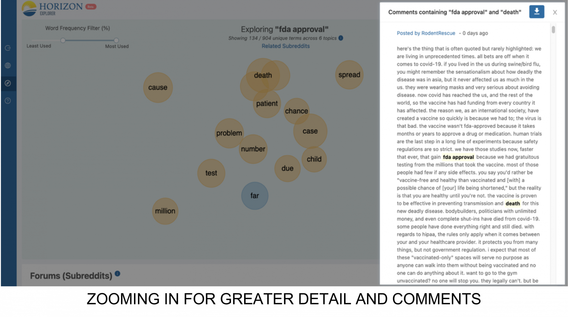 A bubble graph exploring FDA approal and associated words in bubbles and word relationships